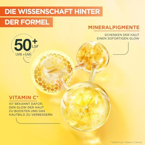 Garnier Vitamin C Tägliches Sonnenfluid, LSF 50+, Schützt und korriegiert Schäden durch die Sonne, Gleicht den Hautton aus… – Ansicht 6