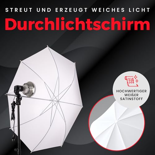 PIXETOOL Fotostudio Set - Greenscreen (3 x 3 m) mit Ständer (3 x 2,6 m) - Softbox mit Lampen Set - Green Screen Fotohintergrund - Reflektor - Studiolicht Fotolampe - Streaming Fotografie Hintergrund
