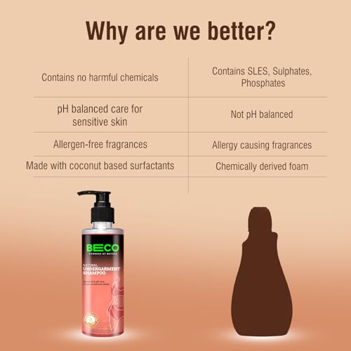 Image of Beco Natural Undergarment Laundry Detergent Shampoo | 500 ml | Lingerie wash, Balanced pH Formulation | Effectively removes Sweat, Body Oils and Menstrual Stains