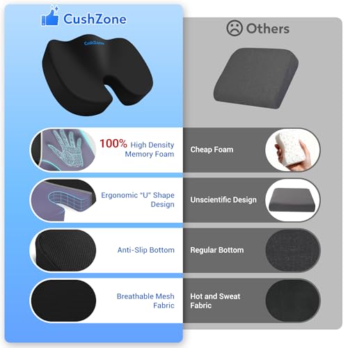 CushZone Memory Foam Chair Pad
