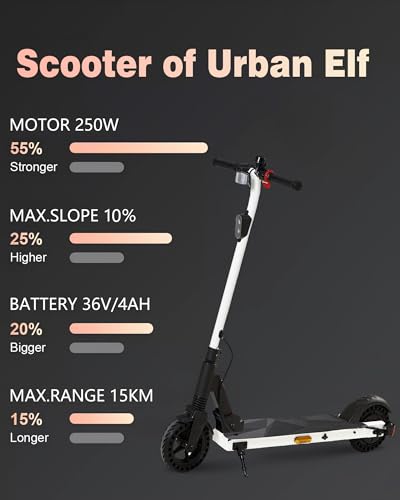 QNQ - Patinete eléctrico, motor de 500W, patinete eléctrico plegable de 8'' para niños, velocidad máxima de 25 km/h, autonomía de 12-15 km, pantalla LED, para niños, adolescentes, adultos - imagen 2