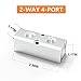 GASHER 4PCS 2 Way 4 Port Aluminum Pneumatic Manifold Air Distribution Block Splitter 1/4