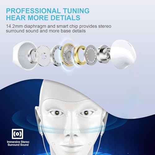 for Apple Earbuds Wired [Clear Call & No Noise], [MFi Certified] 3.5mm Headphones with Mic - image 2