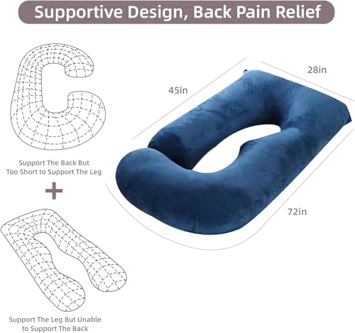Image of ALLOPERA U-Shape Full Body Pregnancy Pillows, Maternity Pillow for Sleeping Support for Legs, Back, Neck, Shoulder, Hips, Belly for Pregnant Woman, 57 inch Prenancy Pillow (Blue-g)