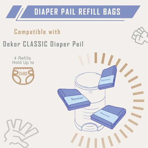 Bolsas de Recarga para Cubo de Pañales Dekor Plus 2400 Un. miniatura 2