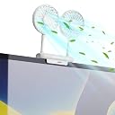 THRRLY Monitor Fan with 2 Rotatable Heads, 3 Speeds, Sturdy Clamp, USB Powered Cooling Fan for Office Desk & Laptop. gallery image