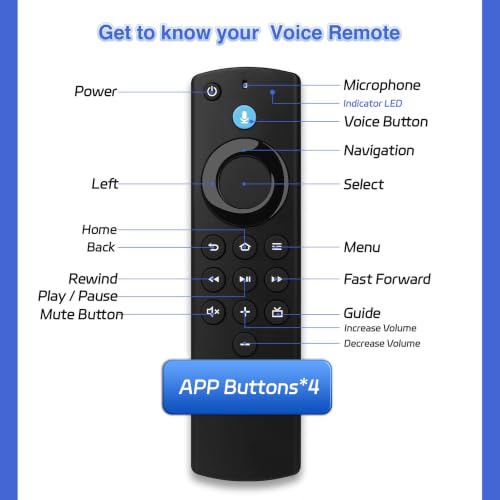 Image of Replacement Remote Control for the Series Fire, TV Remote Compatible with FireStick(Lite /4K /HD /2nd /3rd Gen), AMZ-Smart-TV 3rd Gen & TVs Cube with Voice Controller