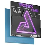 JOOLA