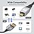 URELEGAN 8K Micro HDMI to HDMI Cable 6.6FT, Micro HDMI 2.1 Cord Support 8K@60Hz, 4K@120Hz, 48Gbps, HDR, eARC, Dolby for Raspberry Pi 4 &5, GoPro Hero 10,Canon &Sony Camera