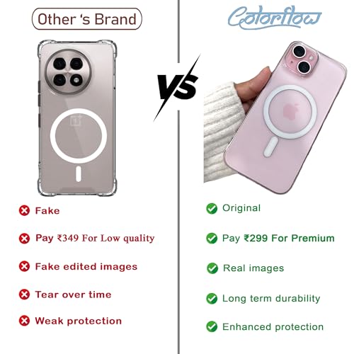Image of COLORflow Back Cover Compatible with OnePlus Nord CE 4 5G | Black Matte Finish | MAG-Safe | Slim Soft Touch Case with Anti-Slip Grip & Camera Protection