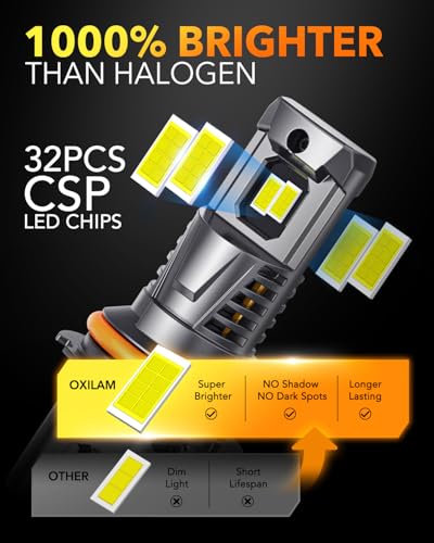 Image of OXILAM 9007 LED Bulbs, 1000% Brighter Ultra-Bright, 3 Min Quick Install, Wireless Plug and Play, 20 Years Lifespan, No Flicker, 99% Compatibility, Pack of 2