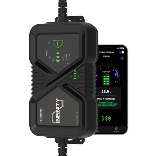 Infinity 8A Battery Charger with BT App Monitoring, IP65, 12V, 8 Stage Charging Automotive Charger, Battery Maintainer, Trickle Charger, Battery Desulfator for Car, RV, Motorcycle, ATV, Boats