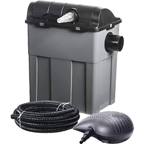 teichfilter komplett set inkl uvc klärer mit pumpe TEST und Erfahrungen