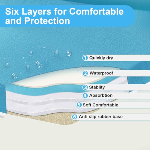 Image of Bath Kneeler Pad - 1.5inch Thick Bath Kneeling Mat Non-Slip Rubber - Large Safety Bathtub Kneeling Pad for Baby Bathtime, Garden Work, Exercise - Foldable Child Bath Tub Mat for Parents