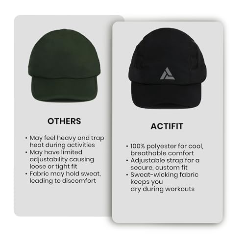 Image of Unisex Sports Cap