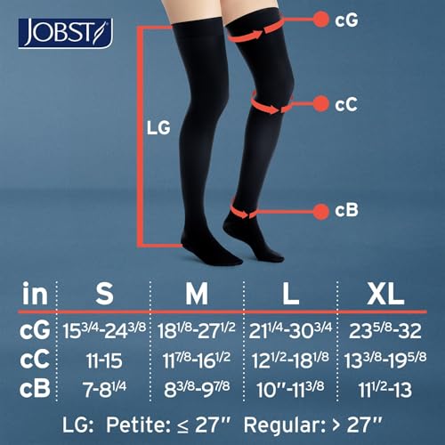 Image of JOBST UltraSheer Thigh-High Compression Stockings for Women - Closed Toe - Silicone Dot Band - Medical Compression 20-30 mmHg - For Varicose and Spider Veins - Helps Prevent Swelling
