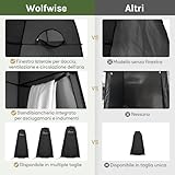 WolfWise B0G4CSRLHV lato 3