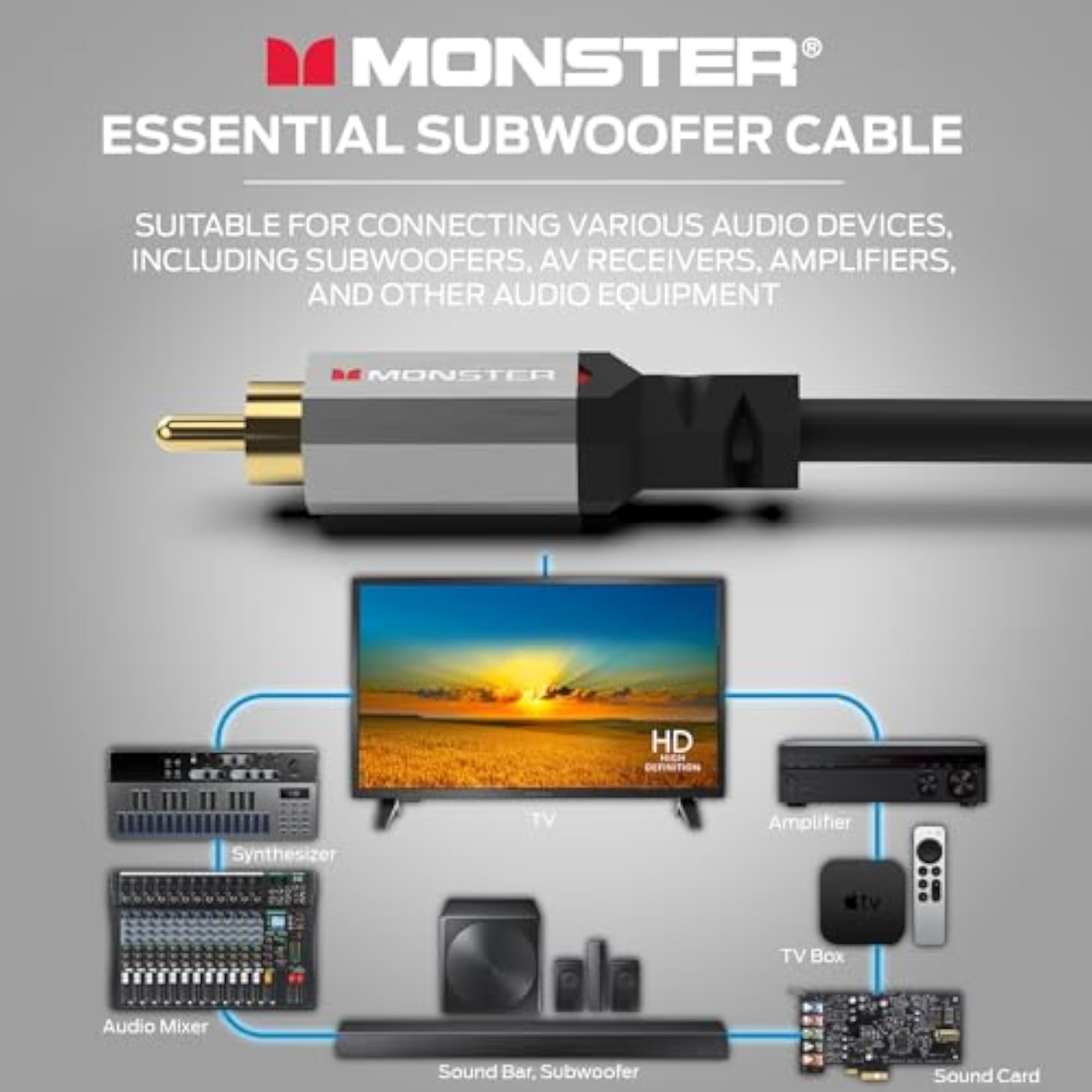 Essentials Subwoofer Cable - Optimized RCA Cable