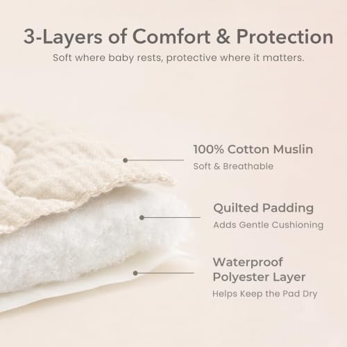Image of Konssy Waterproof Muslin Changing Pad Cover 2 Pack, 100% Cotton Quilted Diaper Changing Table Sheets, Soft Breathable Boho Nursery Bedding for Baby (Baby Green Plaid,Green Dino)