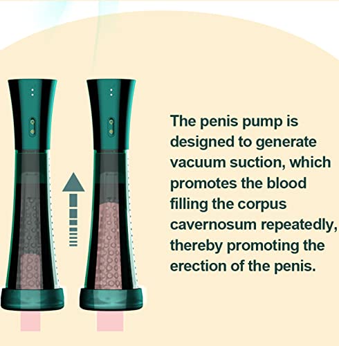 Gaosjx Silicone Lavabile Squisito Multi-Mode E Comodo Per I Viaggi. - 3