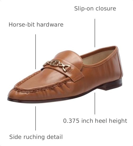 Image of Sam Edelman Women's Lucca Loafers