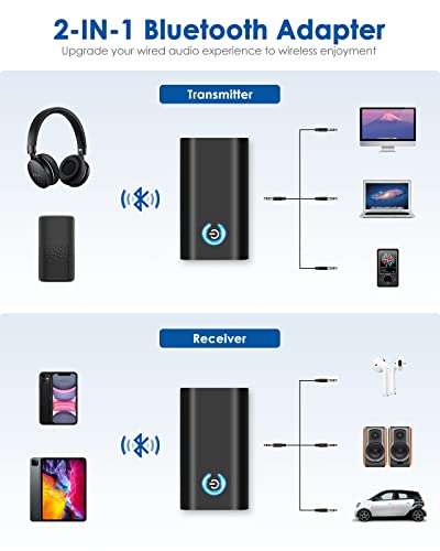 Trasmettitore Bluetooth 5.0, adattatore 2 in 1 per...