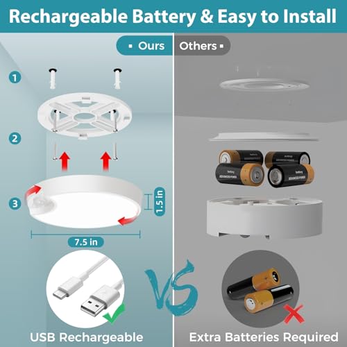Funlenry T041 Rechargeable Motion Sensor Ceiling Light With Remote - Battery Powered For Closets thumb #1