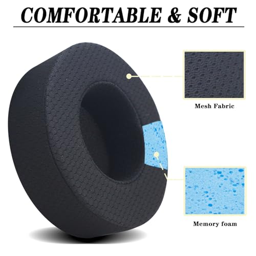 Repuestos Almohadillas para Corsair Virtuoso RGB Wireless XT SE, Almohadillas Auriculares Corsair Virtuoso, Piezas de Repuesto con Tela de Malla Suave y Espuma de Memoria - Negro MF miniatura 4