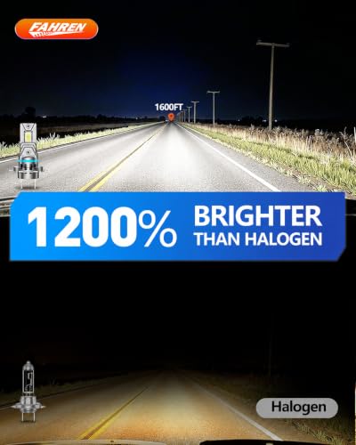 Image of Ursprung H7 led Bulbs, 110,000LM Brightness,12X (1200%) Brighter,