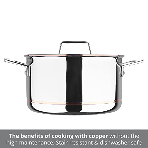 Masterpro - Copper Core 5 Ply 5 Quart Dutch Oven With Stainless Steel Lid - Stainless Steel, Aluminum, Durable Cookware Compatible With All Stove Types Including Induction - Dishwasher Safe #TOP4