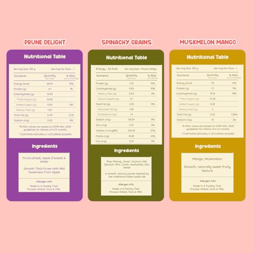 Image of Rorosaur Baby Food Purees - Ready to Eat - 9 Pouch Combo (100g each - combo pack), 6+ Months | Grain, Fruit, Veggie | Natural, Easy to Digest, No Preservatives, No Added Sugar, No Salt