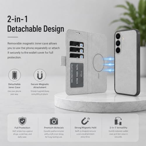 Image of FASHINA S26 Leather Flip Wallet Case with Magnetic Closure, Card Holder Slots, Shockproof Inner Cover, Premium Leather Finish for Complete 360 Protection Grey