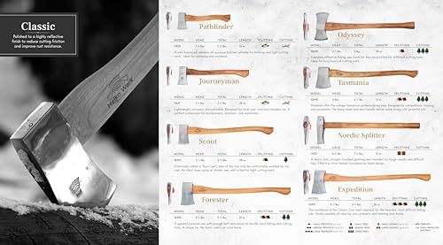 1844 Helko Werk Germany Classic Journeyman Pack Axe - Made in Germany Lightweight and Compact Backpacking Axe and Bushcraft Axe for Camping - Head 1.5 lbs, Handle 20 in. (Journeyman) #11441