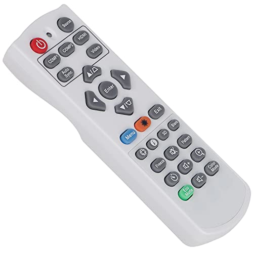 Image of Beyution Replace Projector Remote Control XY-7080 Fit for Viewsonic Projector Q-3102 PG706HD LS625X RCP01061