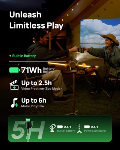 Image of XGIMI 2025 MoGo 4 Portable DLP Projector, 1080P FHD, 450 ISO Lumens, GTV & Licensed Netflix,4K Support,2.5Hr Battery,360Adjustable Stand,2x6W Harman Kardon Speakers, Sunset Filter