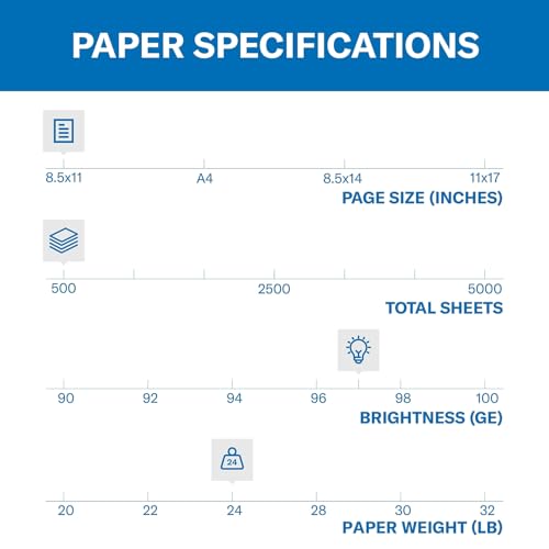 Hammermill Printer Paper, Premium Inkjet & Laser Paper 24 Lb, 8.5 x 11-3 Reams (1500 Sheets) - 97 Bright, Made in the USA, 166140R - image 2
