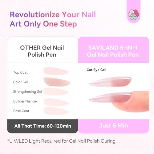 Image of SAVILAND Glazed Nails One-Step Gel Nail Polish: Cat Eye Nail Polish 0.5oz 15ml Purple One-Min Foundation Color Gel Builder & Top Polish Natural Nail Art Pen Reinforcement Long-Lasting Home Manciure