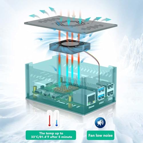 Carcasa de aluminio para 5 ventiladores con disipador PCIe 5