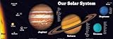 Mark Twain 4 pc Bundle Astronomy Bulletin Board Set, Educational...