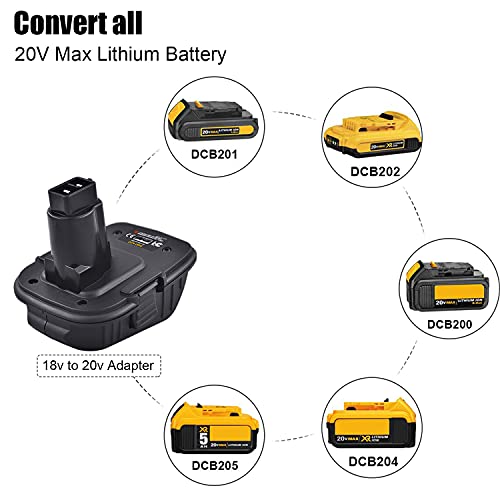 Aowel Dca1820 Battery Adapter Replacement For Dewalt 18V To 20V Adapter, Convert 20V Lithium Battery Dcb206 Dcb205 To 18V Nicad & Nimh Tool Battery Dc9096 Dc9098, With 5V Usb Port #TOP2