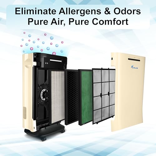 Image of Forus Air Purifier for Home & Office, H13 HEPA 3-in-1 filter, Covers Up to 500 Sqft Area Removes 99.99% Pollutants, Allergens, Pet Dander, Smoke, Dust, virus & Pollens| PM 2.5 | 2-Year Warranty (GR)