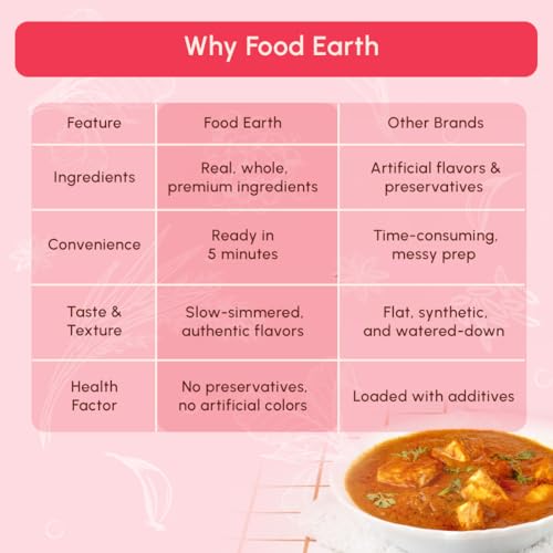 Image of Food Earth Tikka Masala Simmer Sauce - Authentic Indian Curry Base with Creamy Tomato & Spices - No Added Preservatives - 300g Pouch (Serves 2-3) | Pack of 2