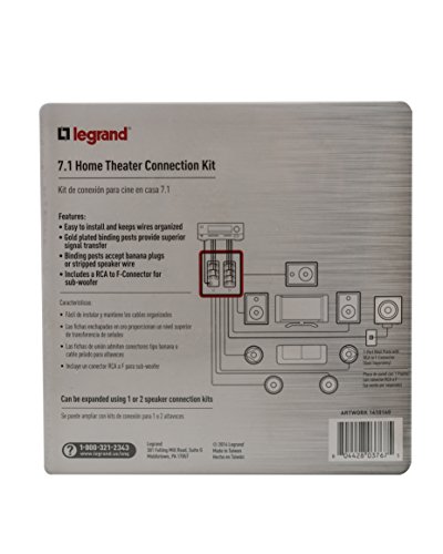 On-Q 7.1 Home Theater Speaker Wall Plate Kit #TOP6