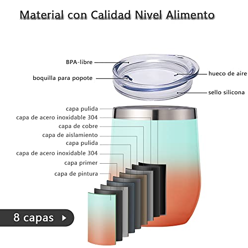 Recopilación y reviews de Vasos térmicos para café disponible en línea para comprar. 27 Imagen adicional