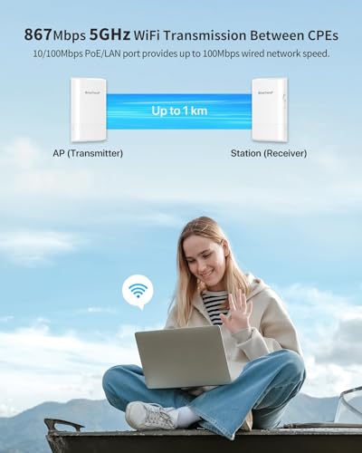 BrosTrend Wireless Bridge thumbnail 3