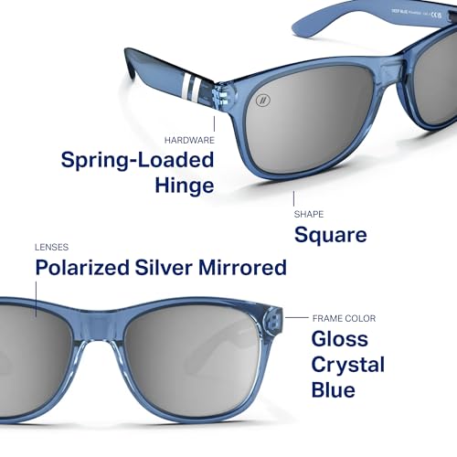 Blenders Eyewear M Class X2 – Polarized Sunglasses – Round Lens, Spring Loaded Hinge – 100% UV Protection – For Men & Women – Deep Blue by Blenders Eyewear - Image 6