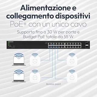 NETGEAR S350 Gigabit Ethernet PoE+ Smart Managed Essentials 10 porte Switch – 8 x 1G PoE+ @ 55 W, 2 x 1G SFP dedicata – Montaggio su tavolo o a muro (GS310TPv2)