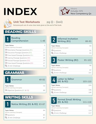 Image of Educart CBSE Class 9 English Question Bank 2026-27 | Kaveri Level R1 & R2 | New NCERT Guide and Most Important Reference Book for 2027 (with ... extra) (NCERT Class 9 All Books 2026-27)
