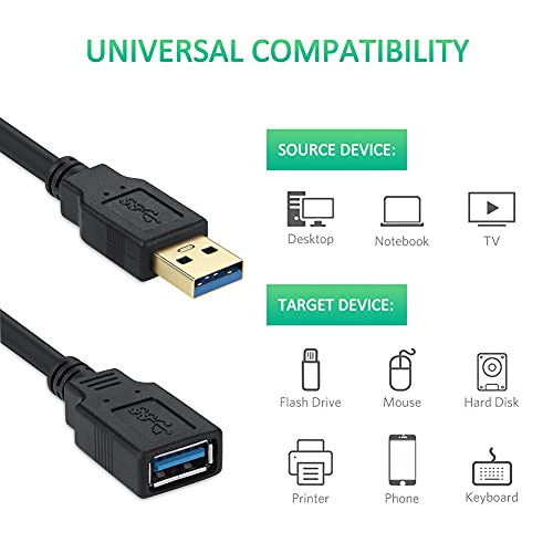 Westcowboy Usb 3.0 Extension Cable 15Ft, Superspeed Usb3.0 Extender Cord A Male To A Female For Paystation, Xbox, Hard Drive, Usb Flash Drive, Mouse,Keyboard, Card Reader, Etc(Black) (15Ft) #TOP1