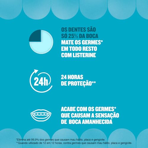 LISTERINE® Cool Mint Enxaguante Bucal Sem Álcool, 1L